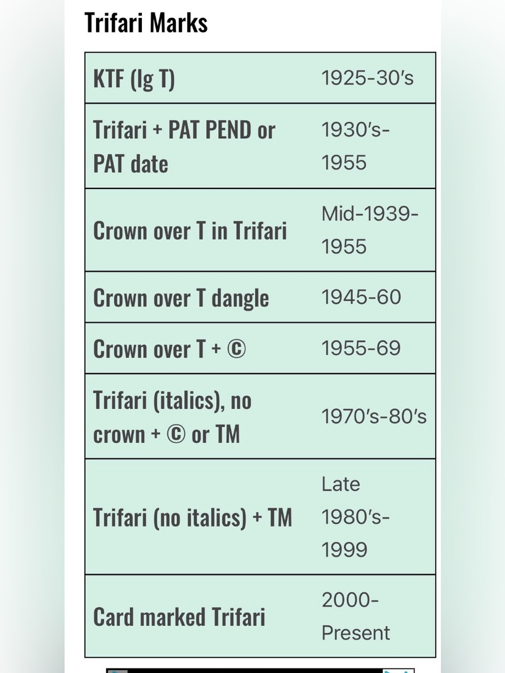 TRIFARI MARKS